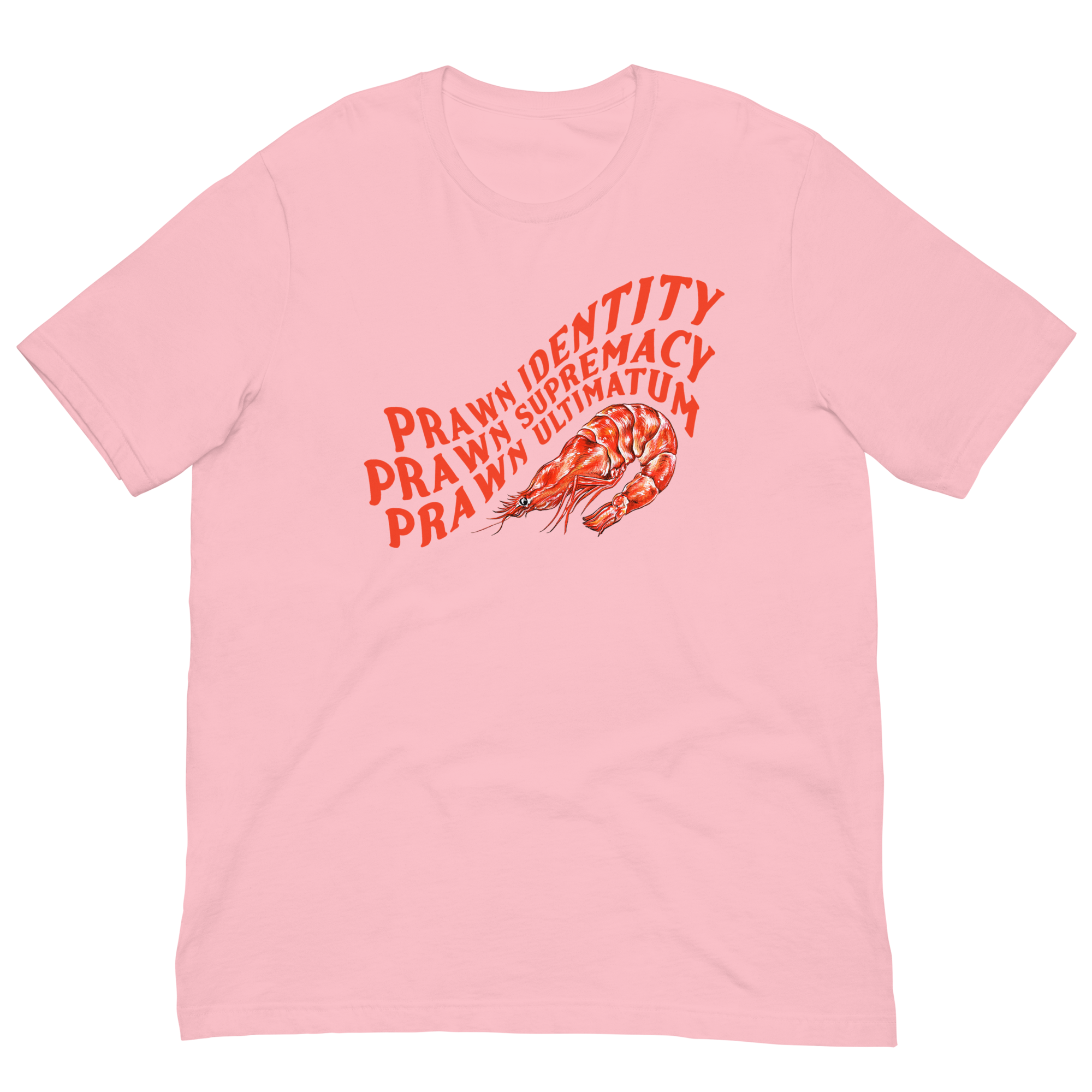 Prawn Identity