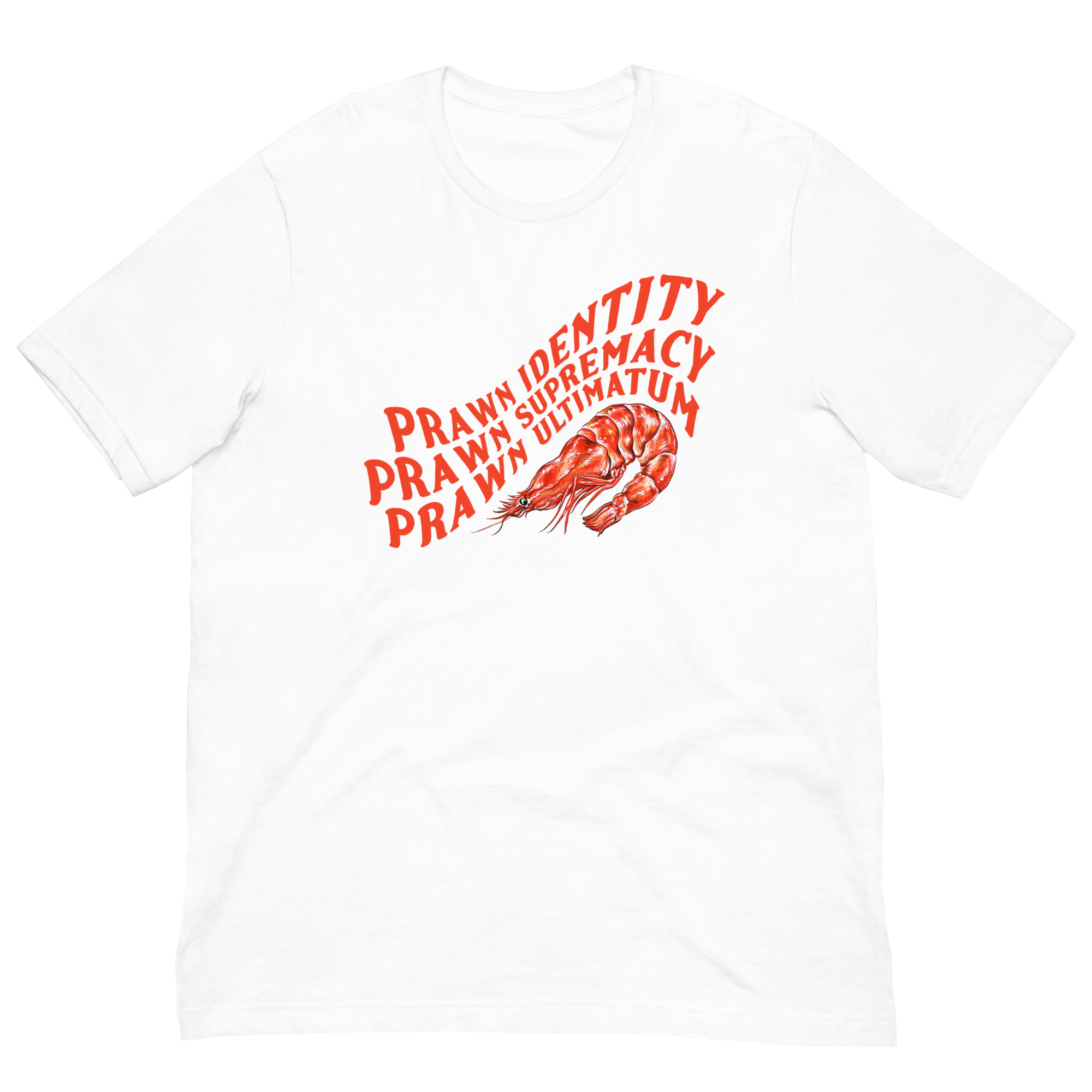 Prawn Identity